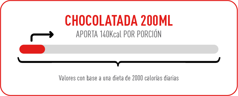 Sellos chocolatada-03