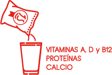 Vitaminas A,D y B12 ,Proteínas calcio Vitaminas A,D y B12 ,Proteínas calcio
